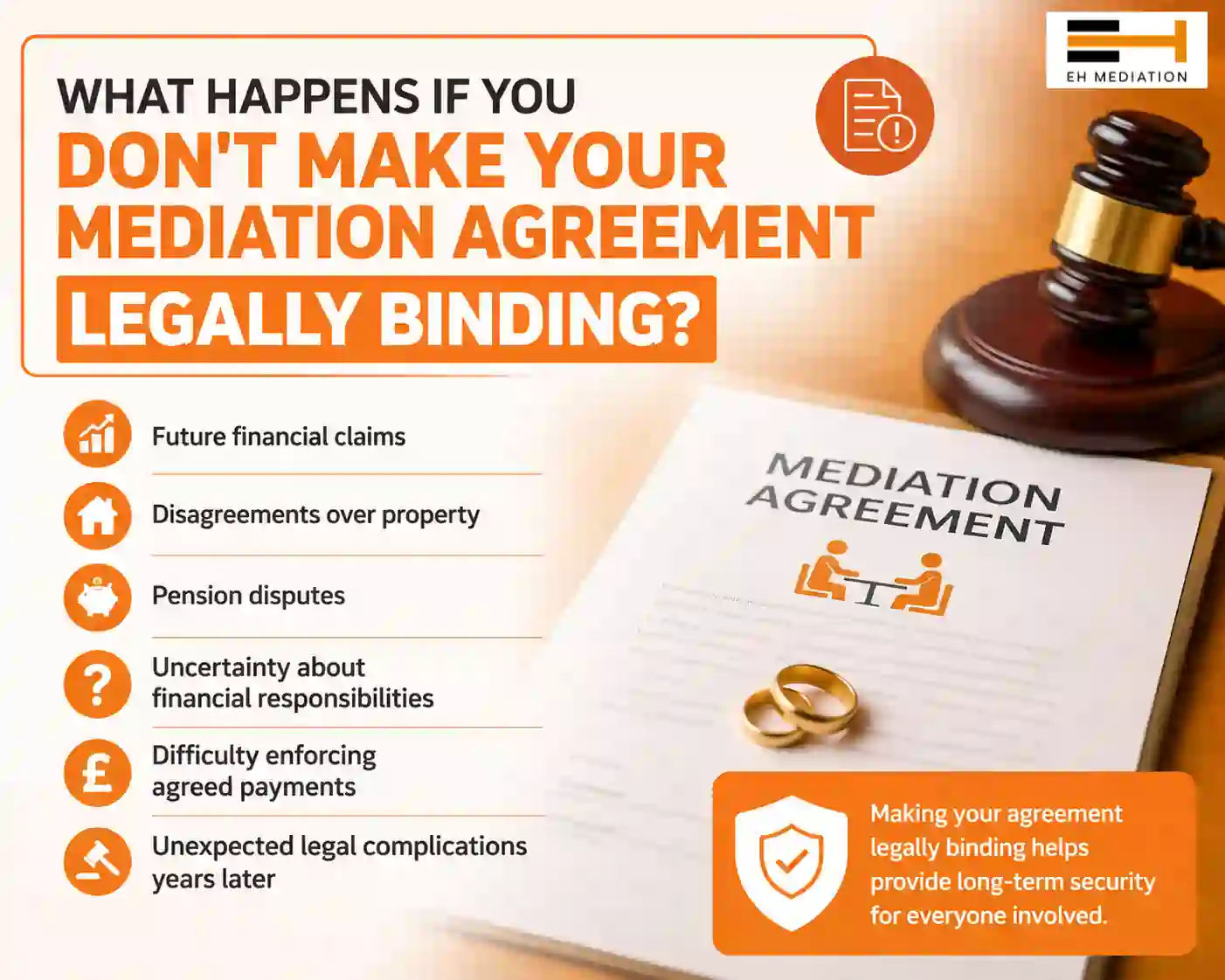 What Happens If You Don't Make Your Mediation Agreement Legally Binding Warrington?